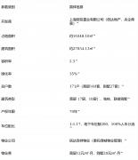 目体量：规划1栋18层精拆高层+16栋2-3层风貌别墅