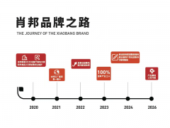 底子上处理家拆过程中常见的办事不规范问题